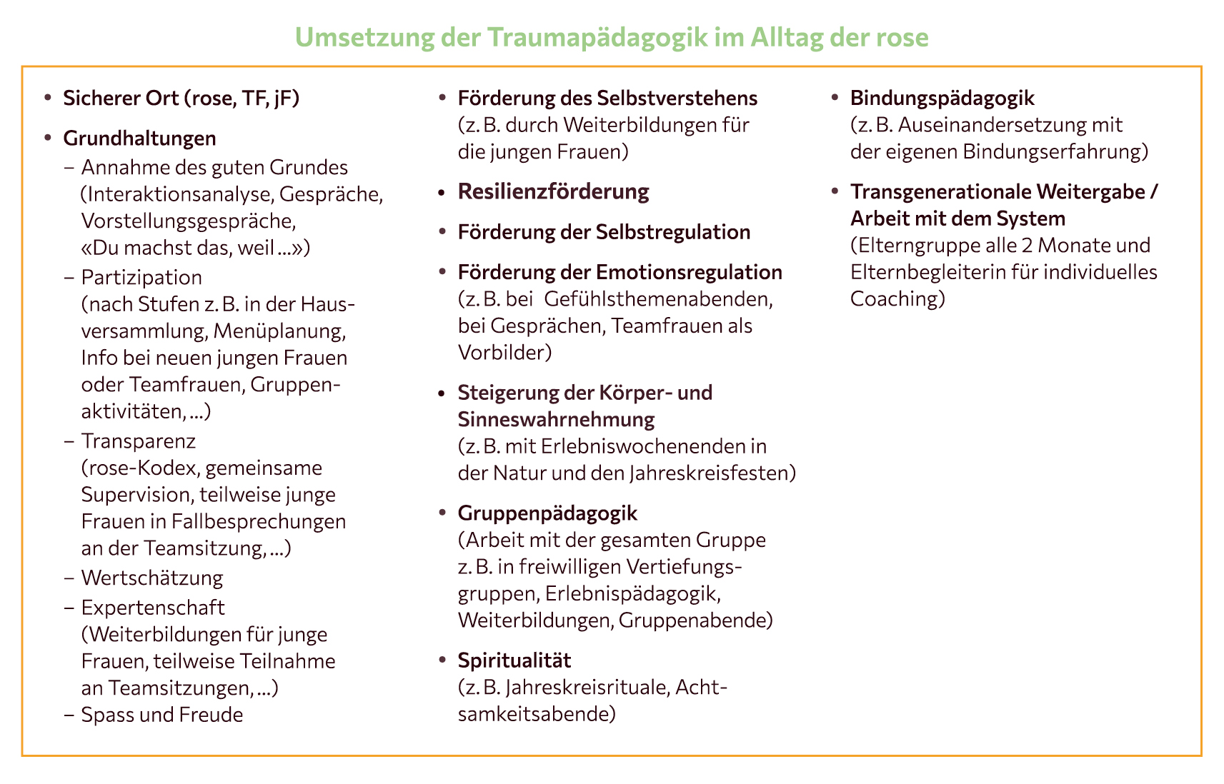 rose grafik traumapaed lalltag